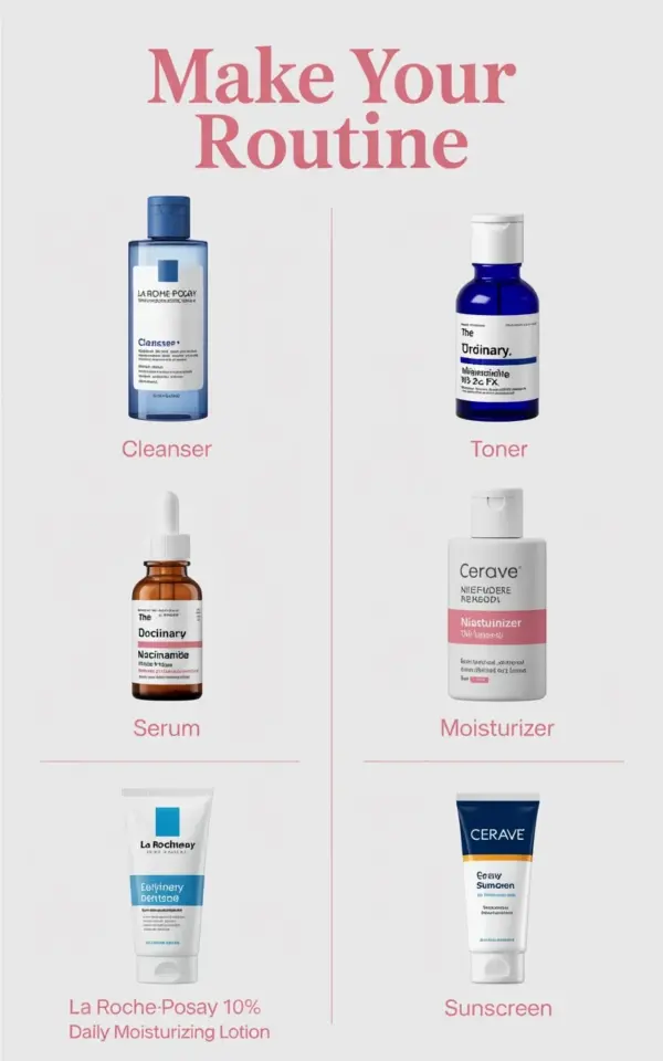 Acne Skincare Routine Order: Cleanser, Toner, Serum, Moisturizer, Sunscreen | Clear Skin